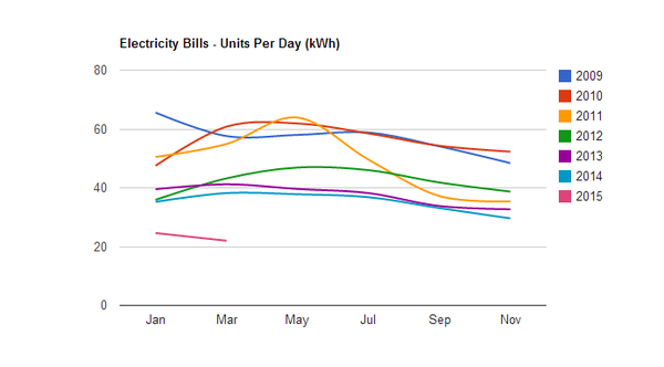 Electricity_Use.png